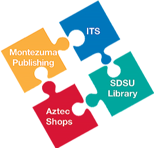 puzzle pieces listing ITS, Aztec Shops, SDSU Library, Montezuma publishing